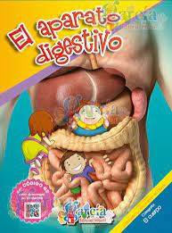 Colección El Cuerpo Humano